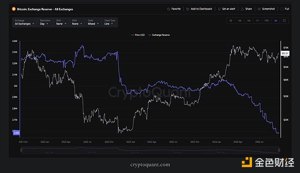 ^c(din)҂̎ڵĂ(g)ADƬ