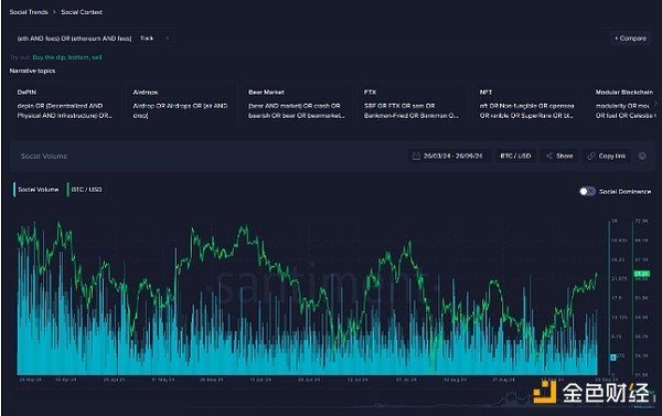 (dng)ǰEthereumM(fi)ϝqζʲôDƬ