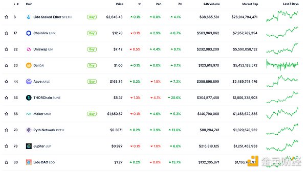 ɫWeb3.0Ո | ؐREthereumETFւ}ֵͻ DƬ