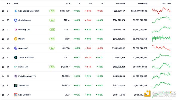 ɫWeb3.0Ո | Bithumb]{˹_ЈDƬ