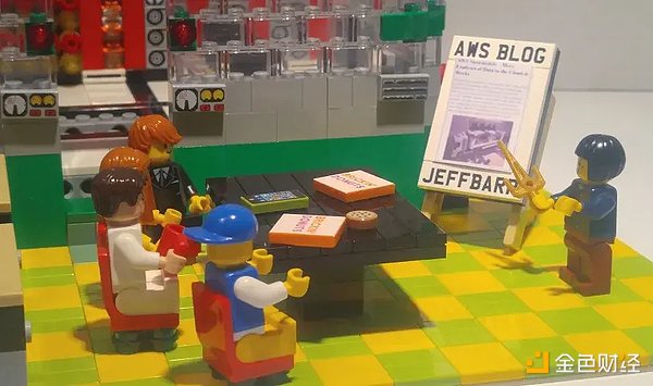 Web3ġAWSr̡EigenLayerI܄ DƬ