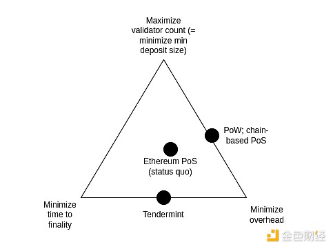 VitalikEthereumfhδlչһ֣ DƬ