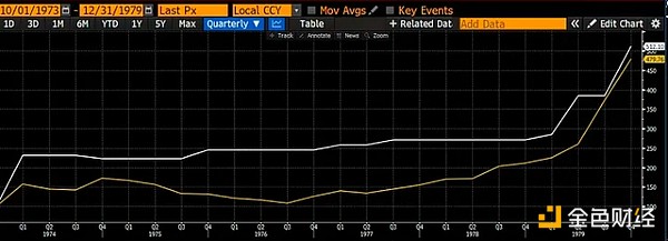Arthur HayesЖ|_ͻӰ푼ЈͶ DƬ