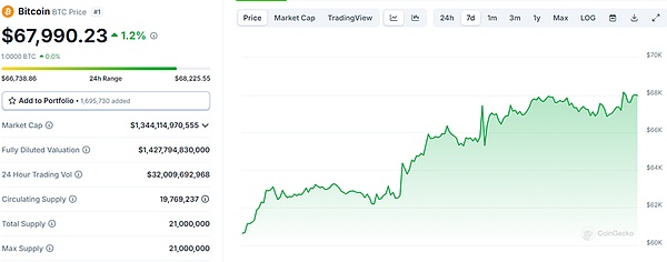 ռ(xing)ĿWIFI^(gu);¾ Bi DƬ