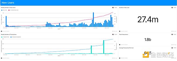 (g)l(f)朣AptosF(xin)(sh)B(ti)Ҫ(xing) DƬ
