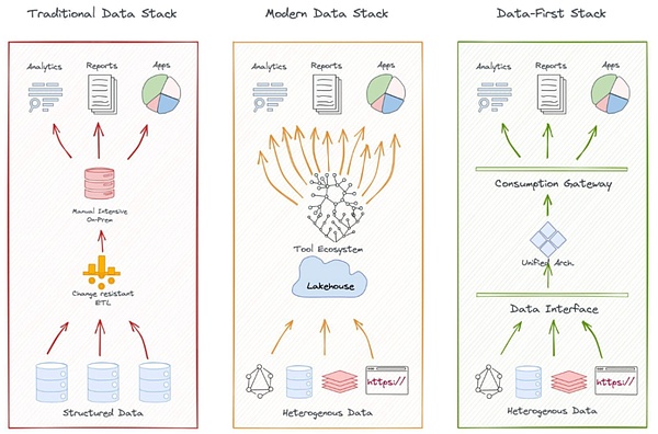 IOSG | Decentralization(sh)(j)ӣAIr(sh)» DƬ