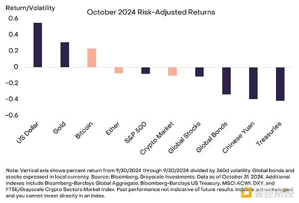 GrayscalexYӰ푼ЈDƬ