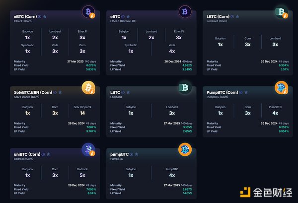 BTCFiጷBitcoinf|ֵĄ֮ÈDƬ