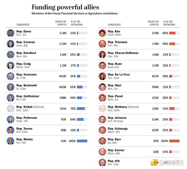 HCrypto͡ռIO׃øӜغ