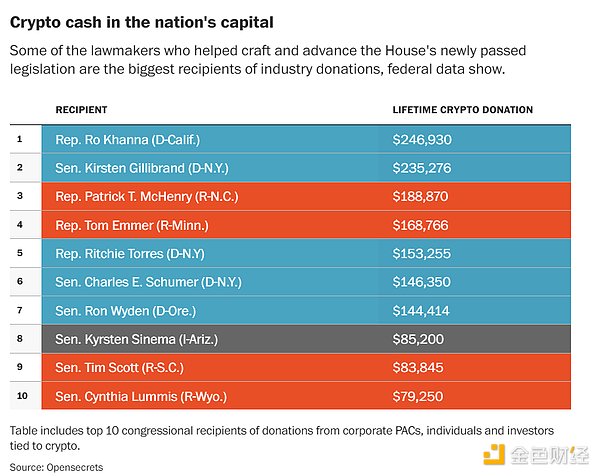 HCrypto͡ռIO׃øӜغ