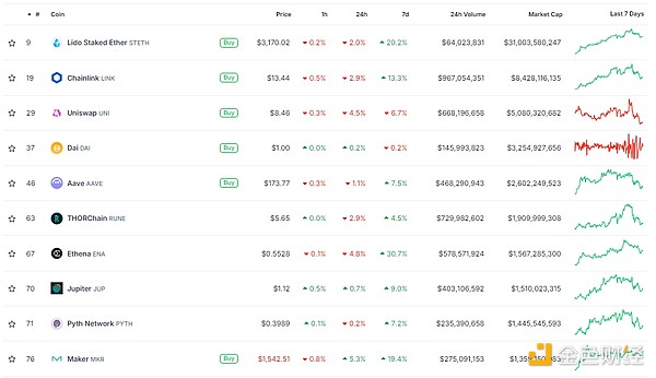 ɫWeb3.0Ո | ֧Bitcoinĸ DƬ