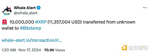 XRP r(ji)|c(din) 20%  픲 DƬ