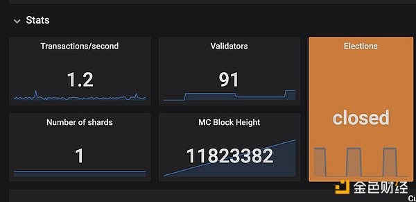 TONںĈF(tun)(du)ɆTvӰTONڰl(f)չ1 DƬ