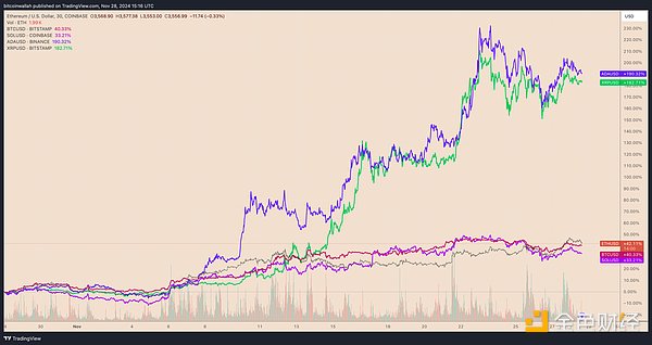 ʲôEthereumr(ji)һֱϝqDƬ