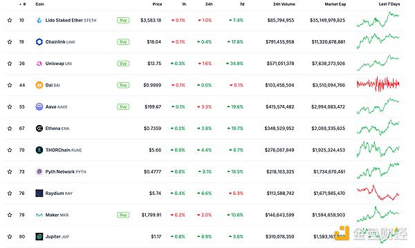 ɫWeb3.0?qng)?bo) | ձؽMWeb3Crypto DƬ