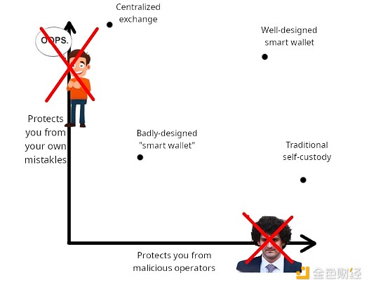 VitalikJBEthereumXʲ DƬ