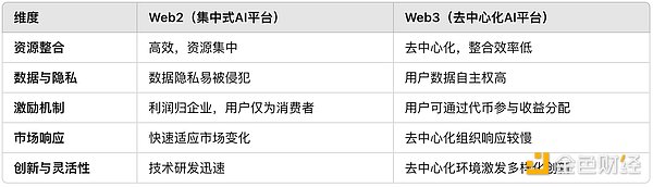 AI Agentһվw򽛝w^ɈDƬ