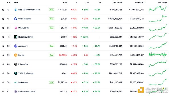 ɫWeb3.0?qng)?bo) | BNBֵͻ1000|Ԫȫ DƬ