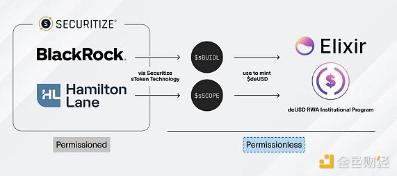 CRV 1(g)0.2Ԫjq1.2Ԫ l(f)ʲôDƬ