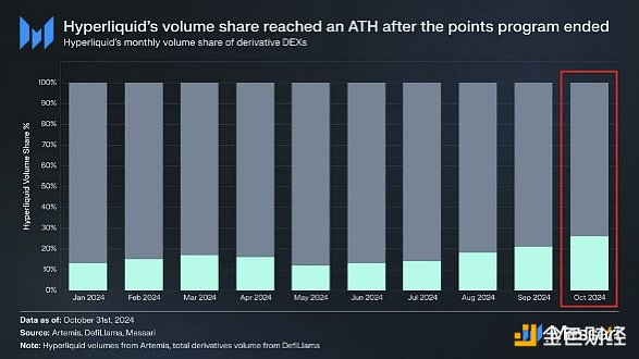 Messari(bo)棺HYPEmĹֵ(yng)ԓǶوDƬ