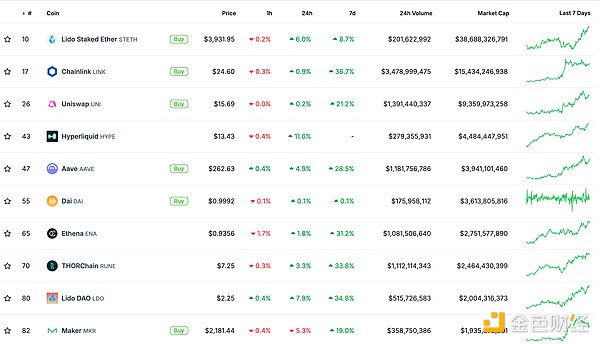 ɫWeb3.0?qng)?bo) | BTCͻ10f(wn)Ԫ?jing)?chung)vʷ¸߈DƬ