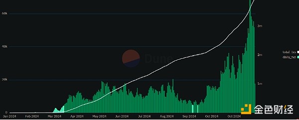 l(shu)Cryptoţ¸DƬ