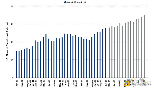 1734125583366851.png 截屏2024-12-13下午1.32.59.png