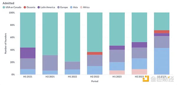 Ethereumػ 4000 Ԫ B׃ˆDƬ