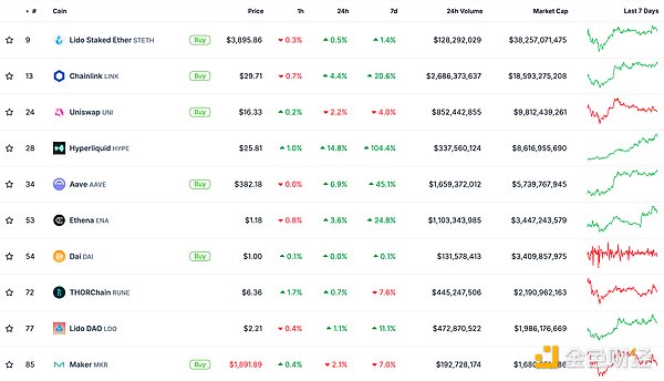 ɫWeb3.0Ո(bo) | Bitcoin(chung)2021ԁL DƬ