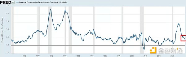ȫ^(jng)(j)څ݌Ӱ2025CryptoЈDƬ