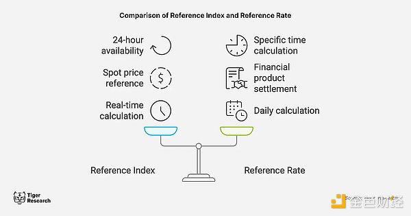 ̓MYa(chn)ָ(sh)θ׃CryptoЈDƬ