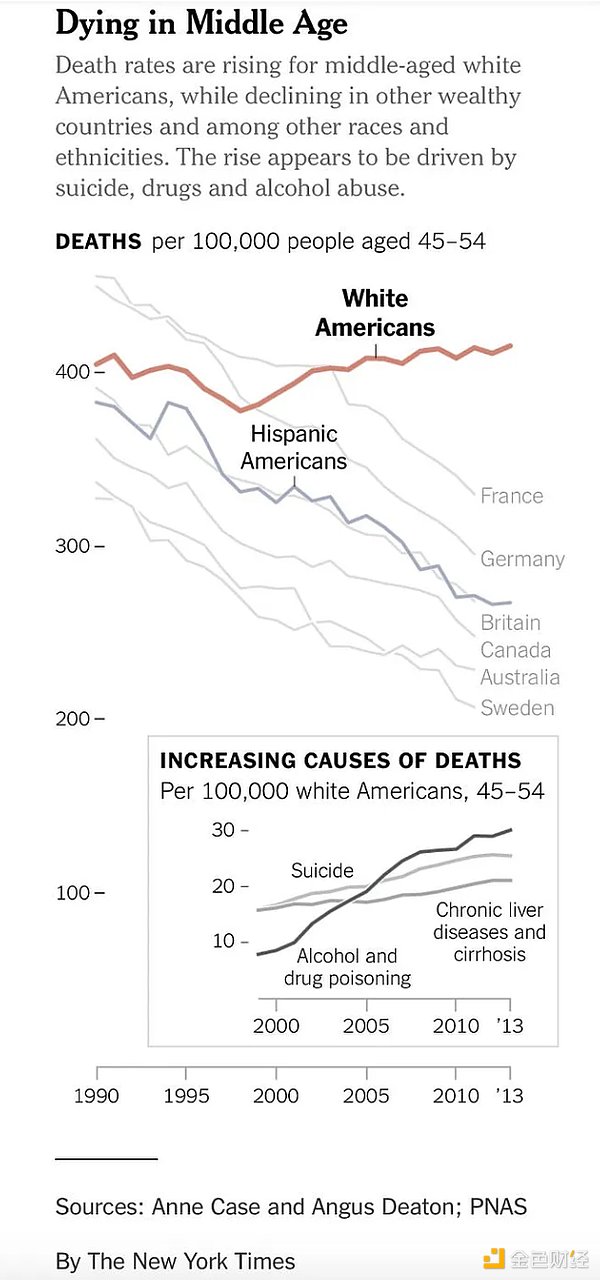 Arthur Hayes(yng) Ӱ DƬ