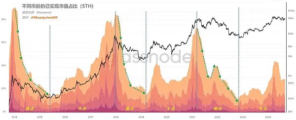 ϔ(sh)(j)Õr(sh)g̓r(ji)Д픲DƬ
