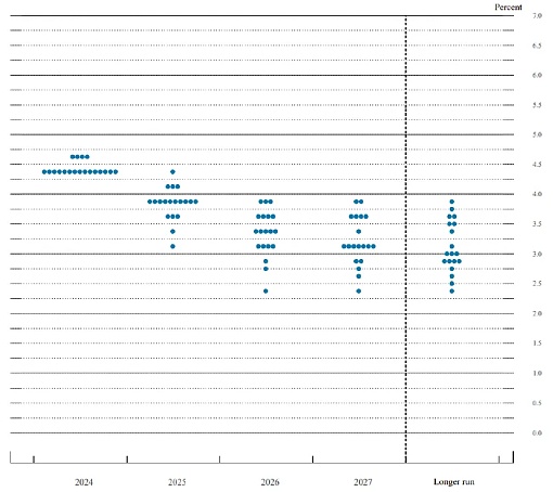 Bitcoin҃飿UһԒЈDƬ