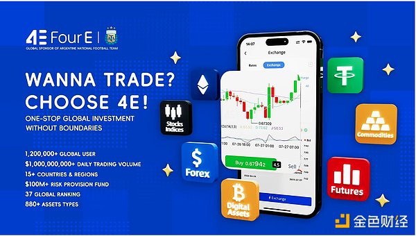 һ{(dio)ţИ(bio)־ Bitcoinܿ쌢ָ12f DƬ