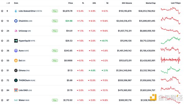 ɫWeb3.0Ո | ģKBlockchainSophon DƬ