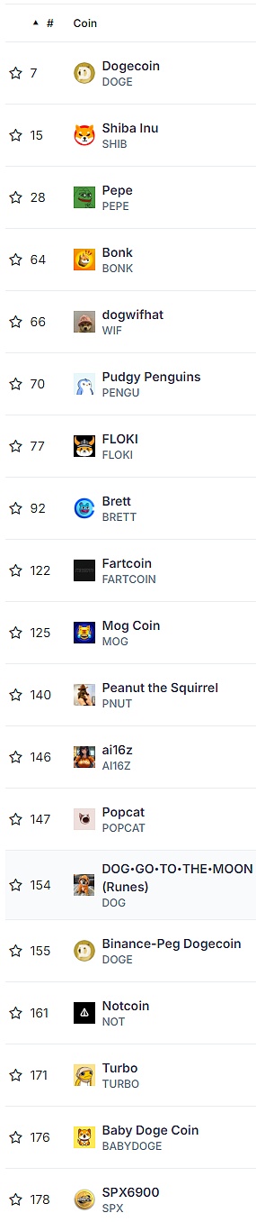  DOGE  Meme ׃ġoWj׃  DƬ