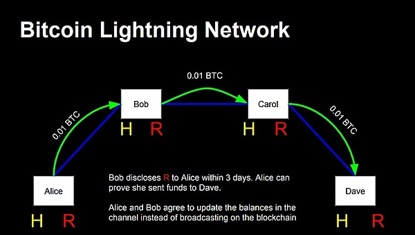 һ[ 2024 BitcoinB Uչgcȫ¼RDƬ