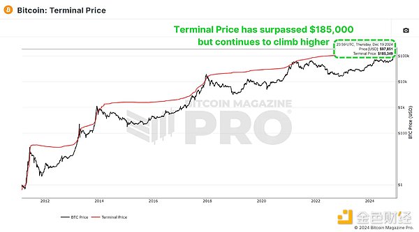 ϔ£҂̎BitcoinڵĂAΣDƬ