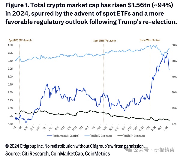 2025ǕrJ˽CryptoˈDƬ