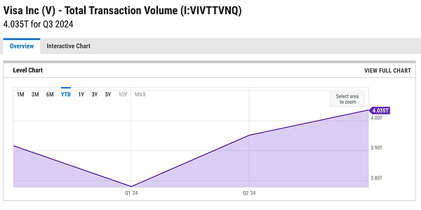 DePayFi κYaκΕrgκεطֵDƬ