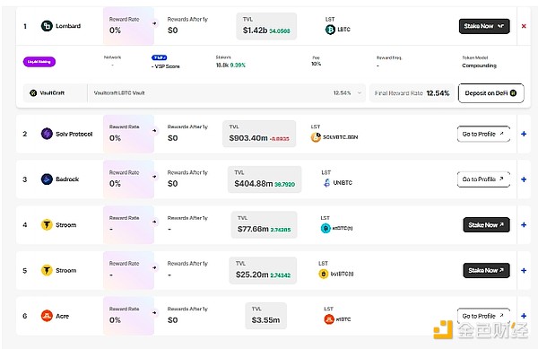 2025DeFiِչЩB(ti)ӭ(li)l(f)DƬ