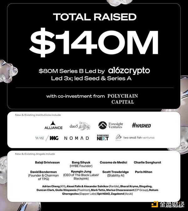 һx?c)Y 1.4 | Story Protocol  DƬ