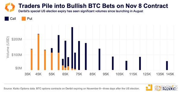 Kaiko Research10Dx2024ļIDƬ
