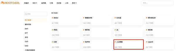 2024  AI ِݻDecentralizati DƬ