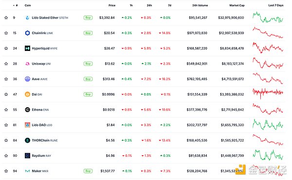 ɫWeb3.0Ո | R˹ˌXƽ_YƬ DƬ