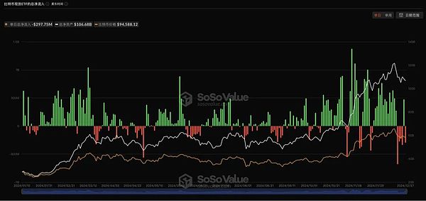  2024 Bitcoin׃CryptoֵPIr̈DƬ