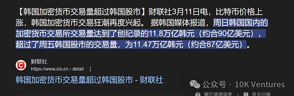 10K (bo)£չ 2025DƬ