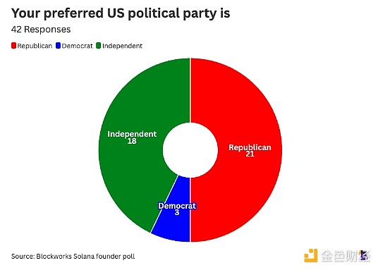 12DV㣺SolanaO߂xSolanaDƬ