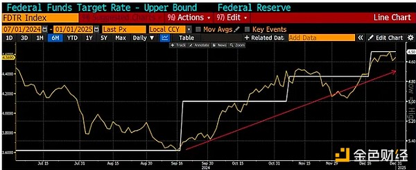 Arthur Hayes݆ЈΕrҊ픣ȡЩ DƬ